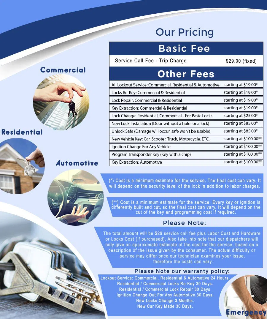 Marble Cliff OH Locksmith Store, Columbus, OH 614-669-2041